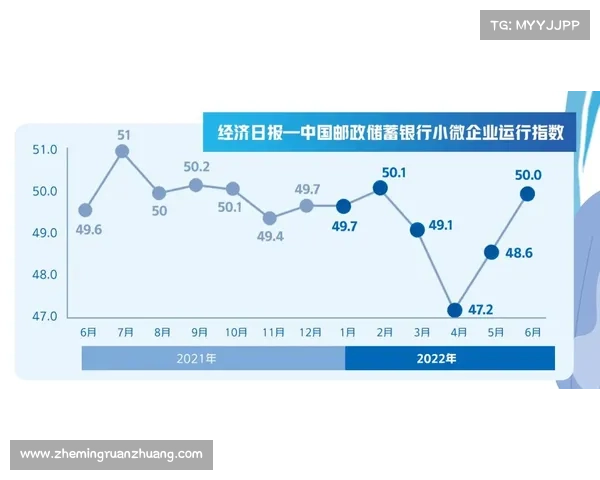 布克得分方式分析：探讨其在各个得分区域的表现与趋势
